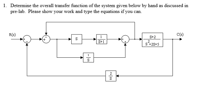 Solved 1. Determine the overall transfer function of the | Chegg.com