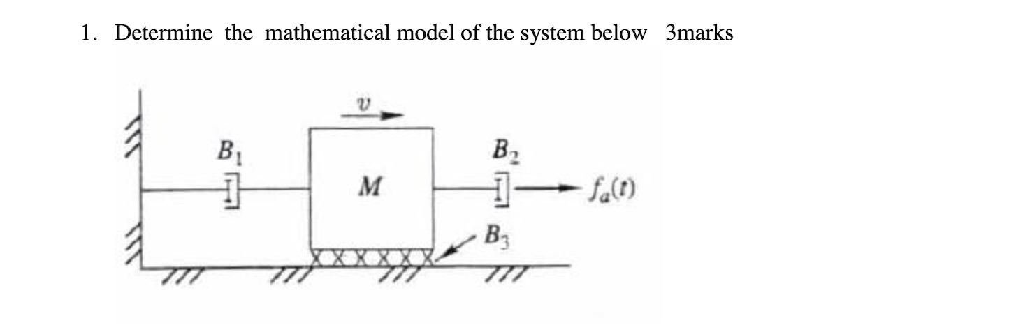 Solved 1. Determine the mathematical model of the system | Chegg.com