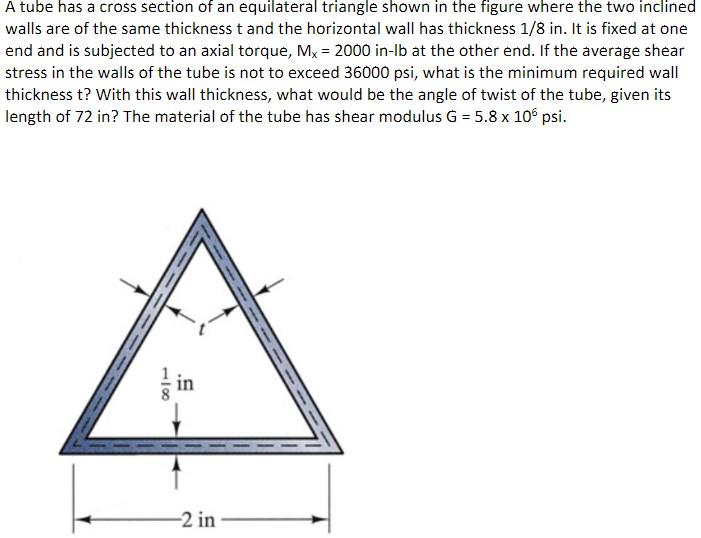 Solved A Tube Has A Cross Section Of An Equilateral Triangle 7047