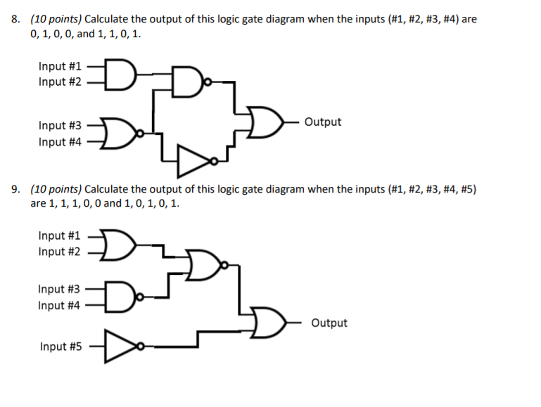 Solved 8. (10 points) Calculate the output of this logic | Chegg.com