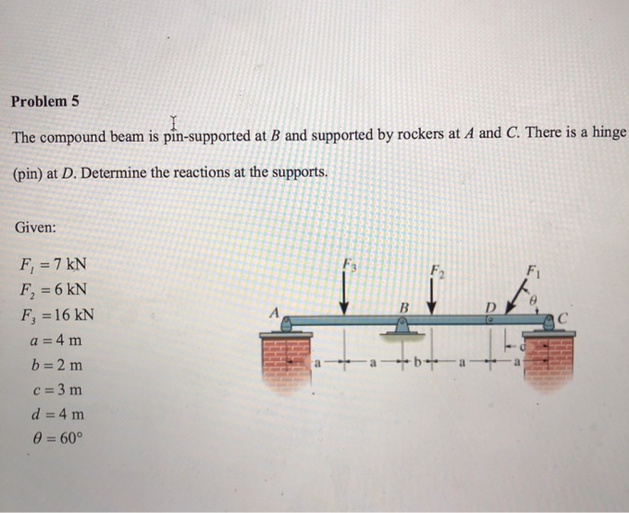 Solved Problem 5 The compound beam is pin-supported at B and | Chegg.com