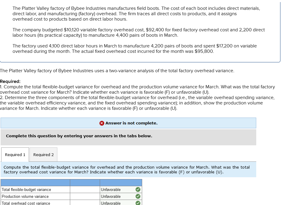 solved-the-platter-valley-factory-of-bybee-industries-chegg