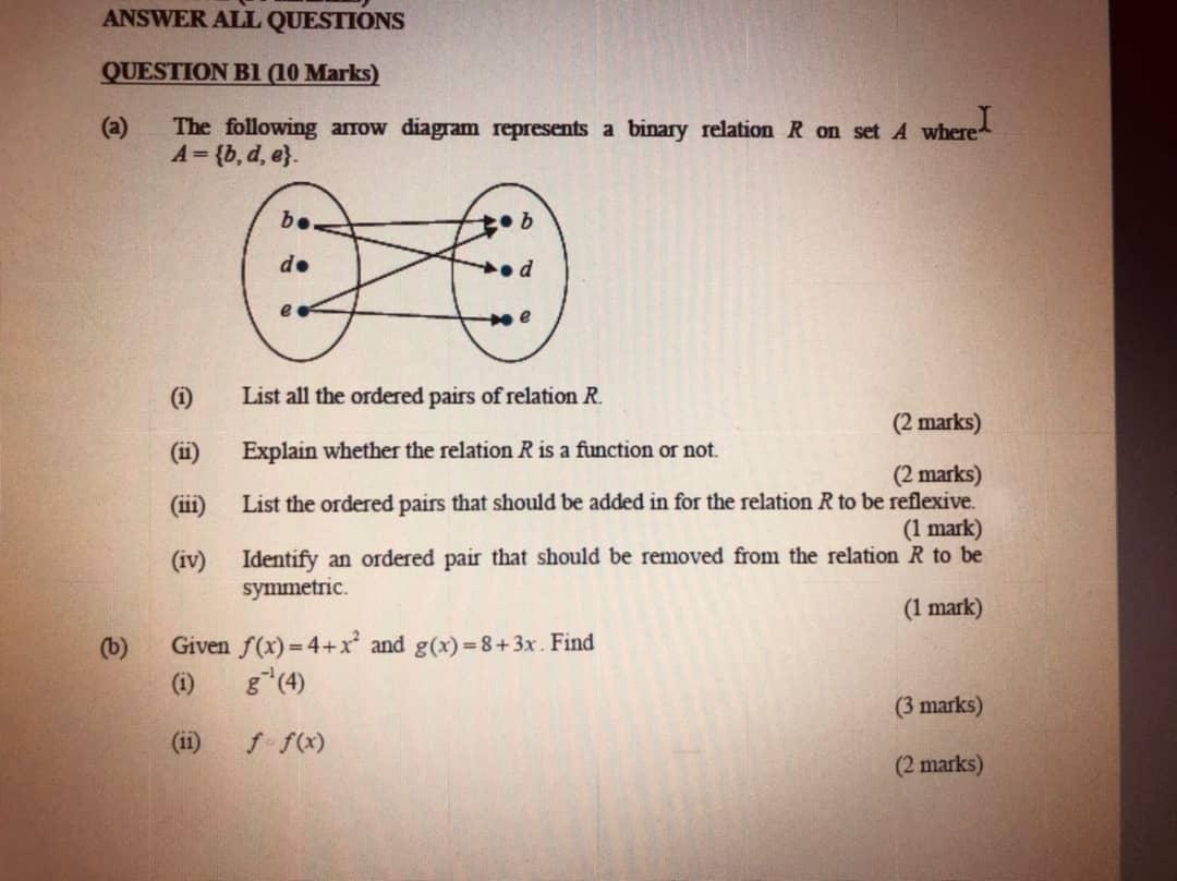 Solved ANSWER ALL QUESTIONS QUESTION BI 10 Marks) A) The | Chegg.com