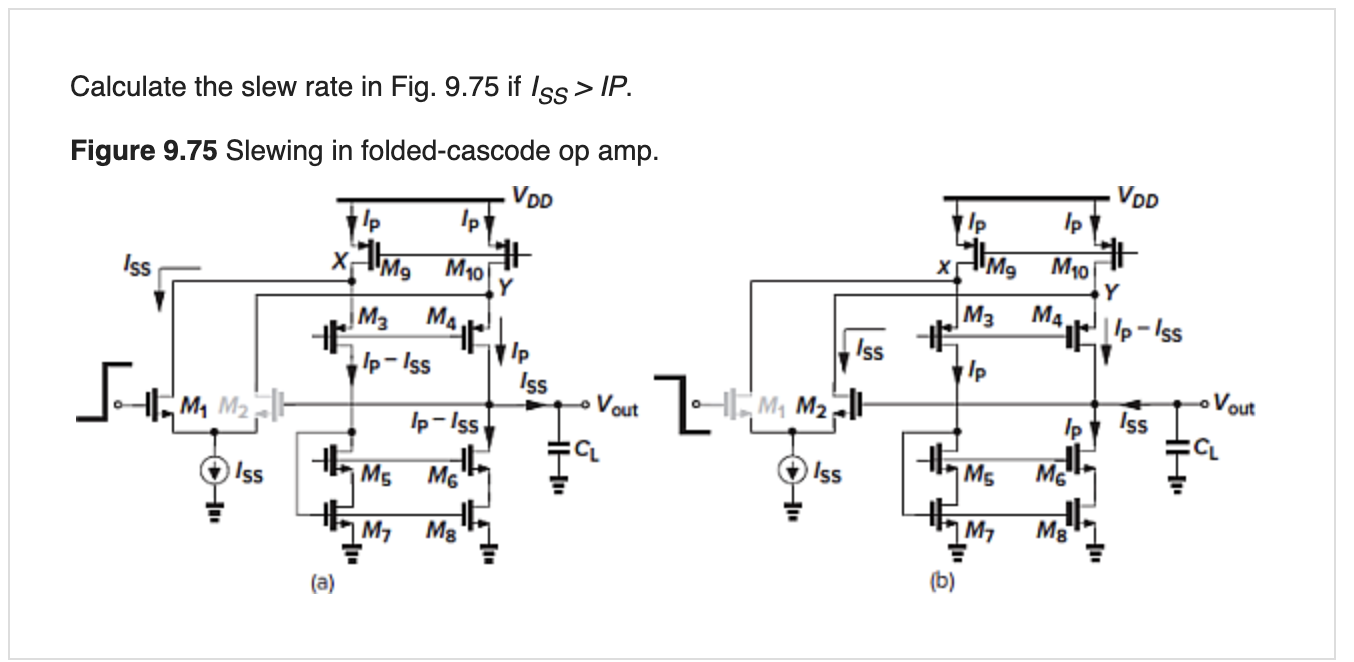 Here in the circuit what is the slew rate (dv/dt = | Chegg.com