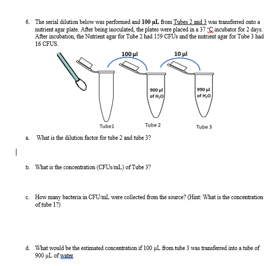 Solved 6. The serial dilution below was performed and 100 uL