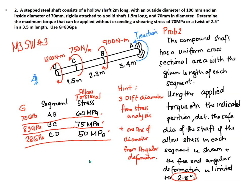 Solved 2 A Stepped Steel Shaft Consists Of A Hollow Shaft 4484