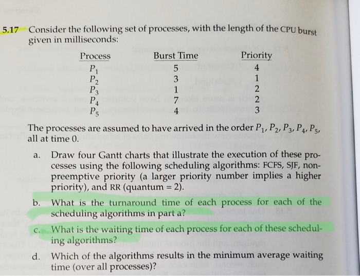 Solved Consider the following set of processes, with the | Chegg.com