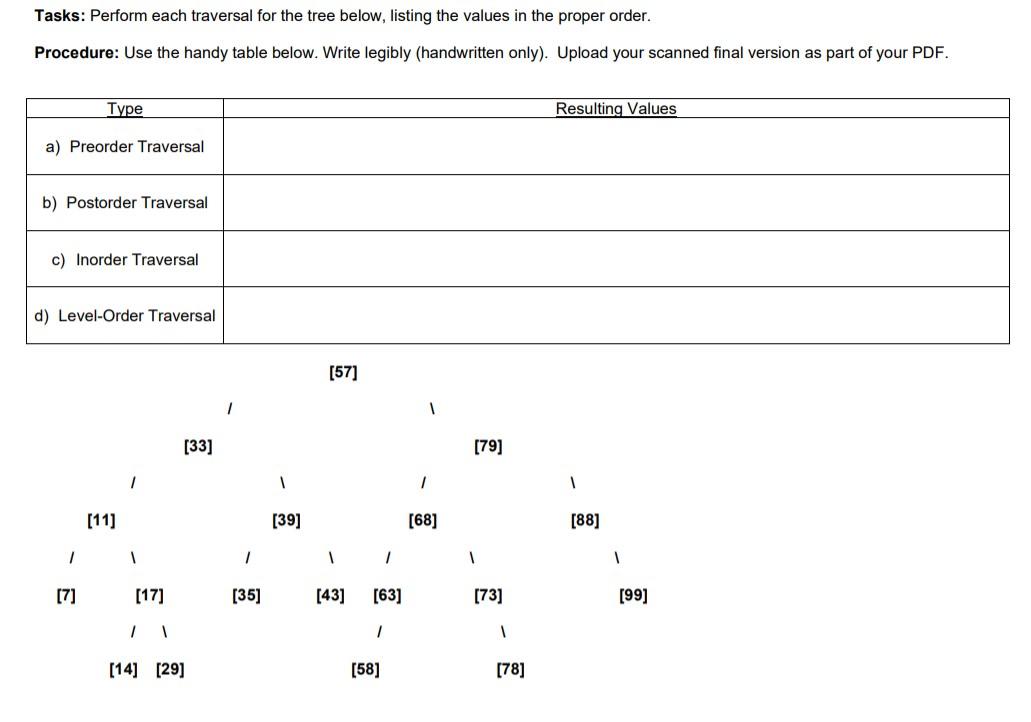 Solved Tasks: Perform each traversal for the tree below, | Chegg.com