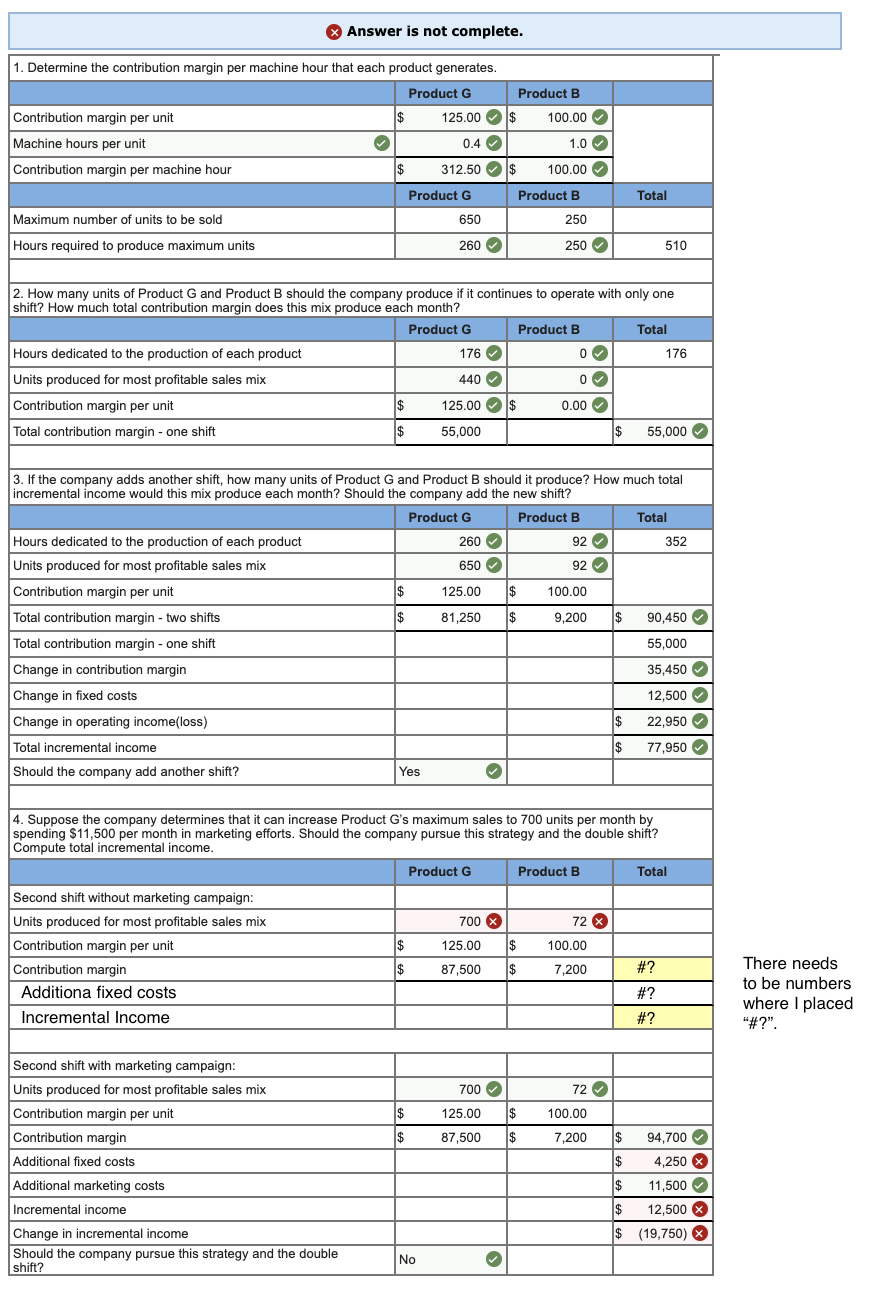 Solved Problem 23-5A Analyzing sales mix strategies LO P3 | Chegg.com