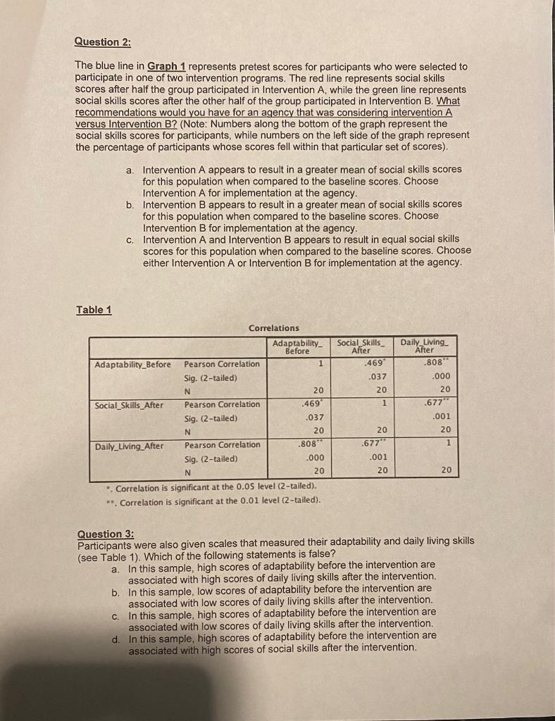 Solved Data Analysis Part 2 Please Answer The Following | Chegg.com