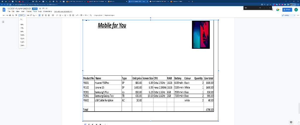 Solved [[ USING SQL ]] The Mobile for You Case Study Mobile | Chegg.com