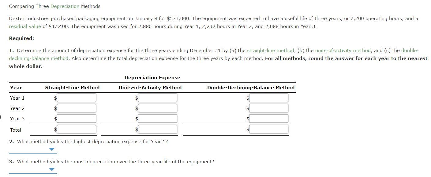 Solved Comparing Three Depreciation Methods Dexter | Chegg.com
