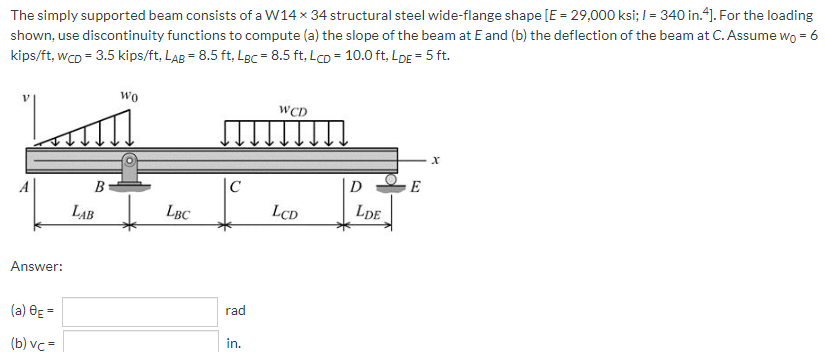 Solved The simply supported beam consists of a W14x 34 | Chegg.com