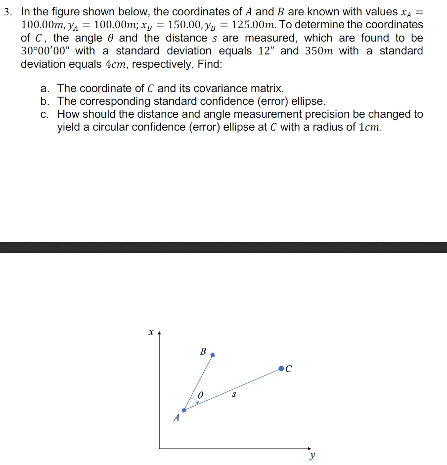 3. In the figure shown below, the coordinates of A | Chegg.com