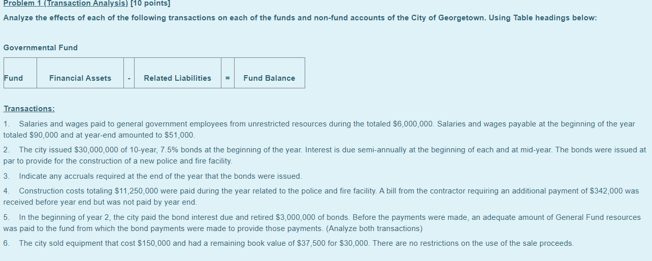 Solved Problem 1 (Transaction Analysis) [10 points] Analyze | Chegg.com