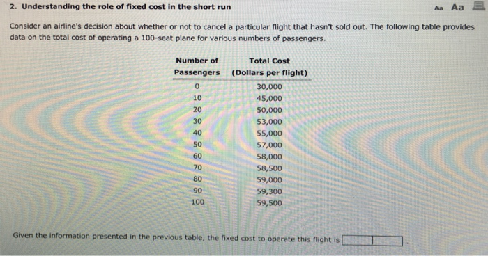 Solved 2 Understanding The Role Of Fixed Cost In The Short Chegg