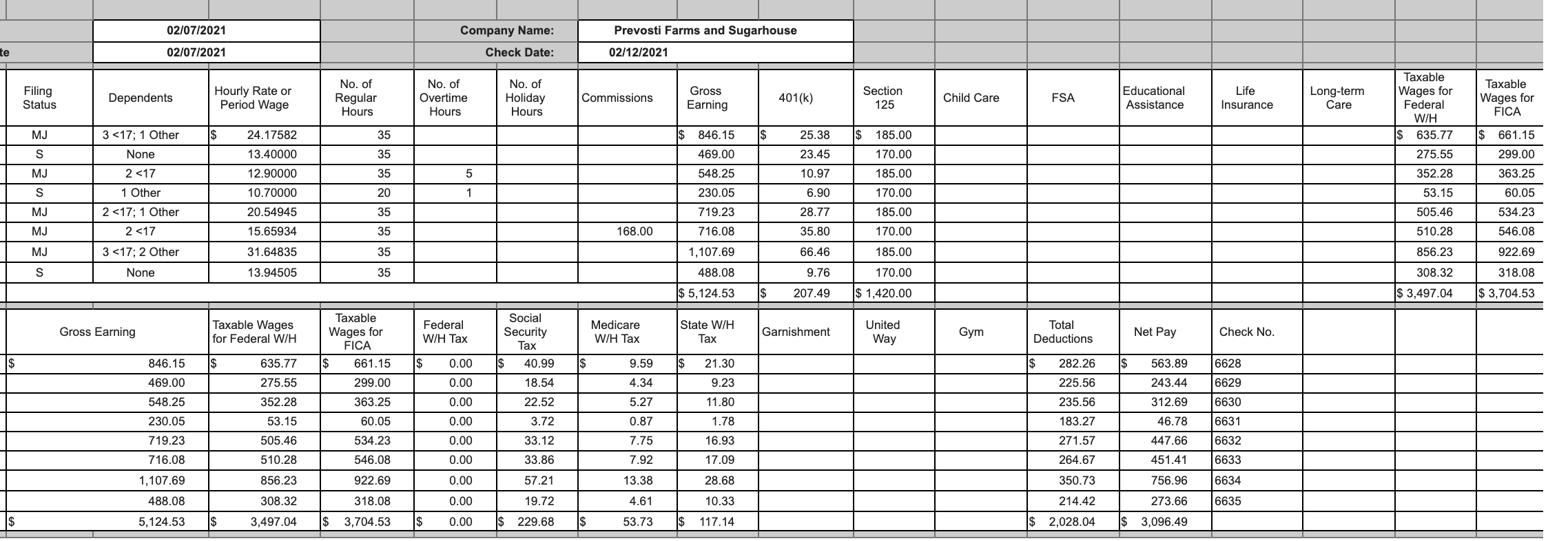 Solved 1. Using the payroll registers, complete the General | Chegg.com