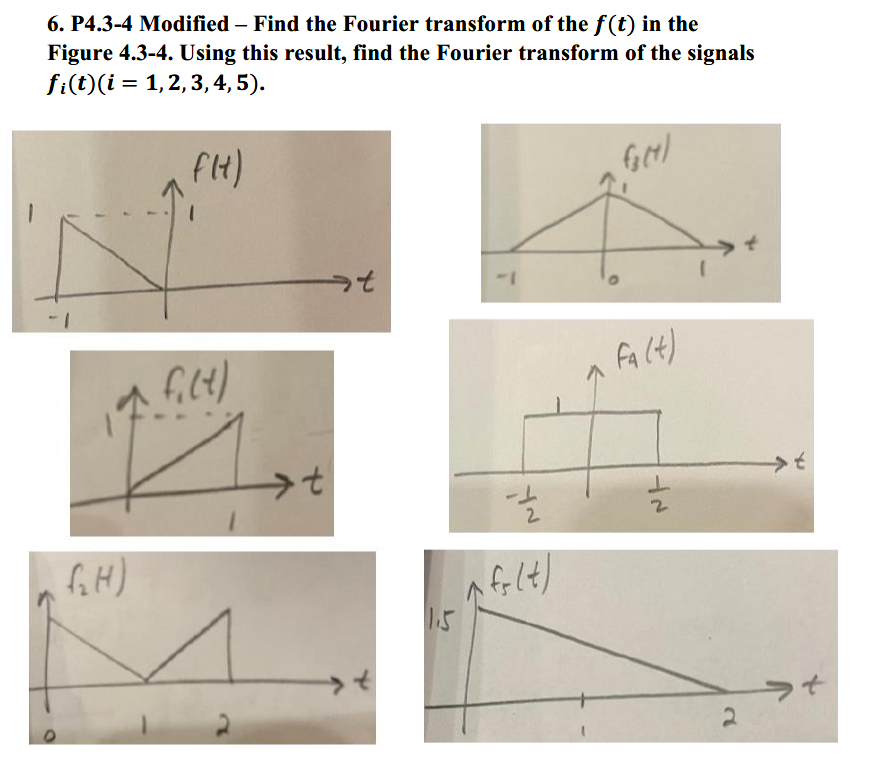Solved 6. P4.3-4 Modified – Find the Fourier transform of | Chegg.com