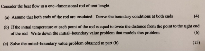 Solved Consider the heat flow in a one-dimensional rod of | Chegg.com