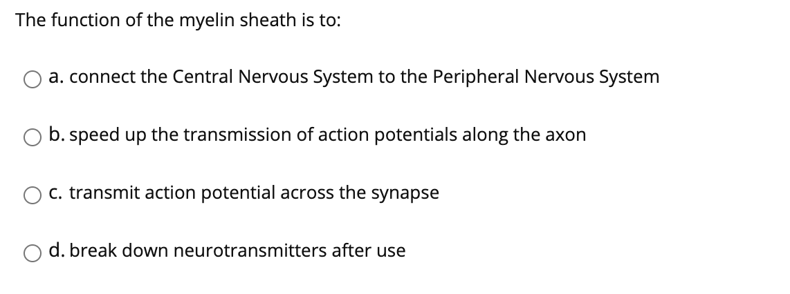 Solved The function of the myelin sheath is to: a. connect | Chegg.com