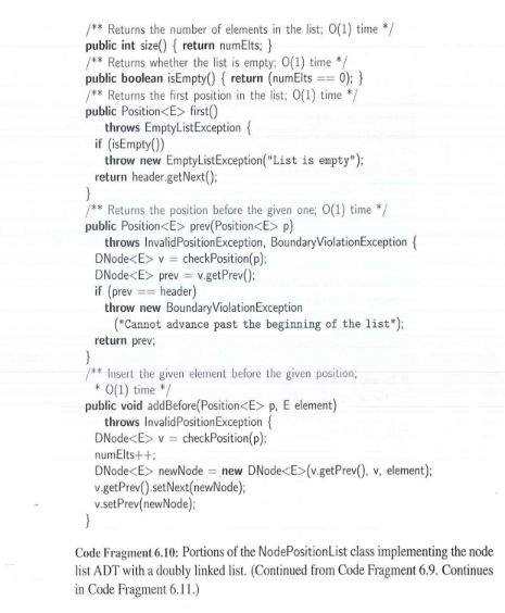Solved Provide the java code fragments for the methods | Chegg.com