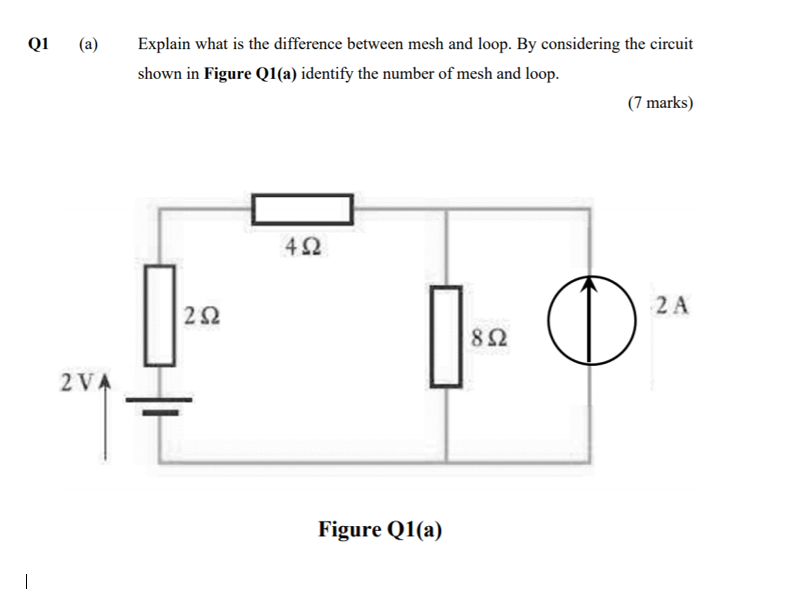 Solved Q1 (a) Explain What Is The Difference Between Mesh 