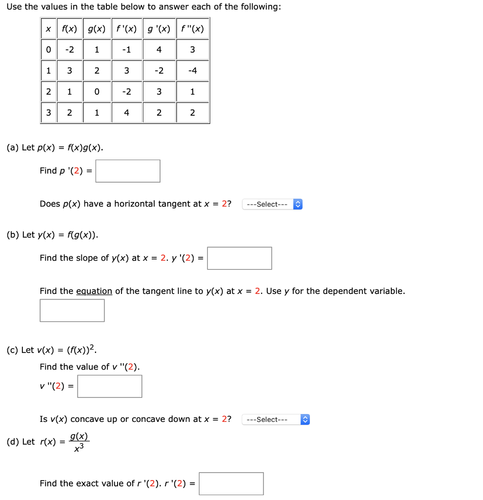 Solved Use The Values In The Table Below To Answer Each O Chegg Com