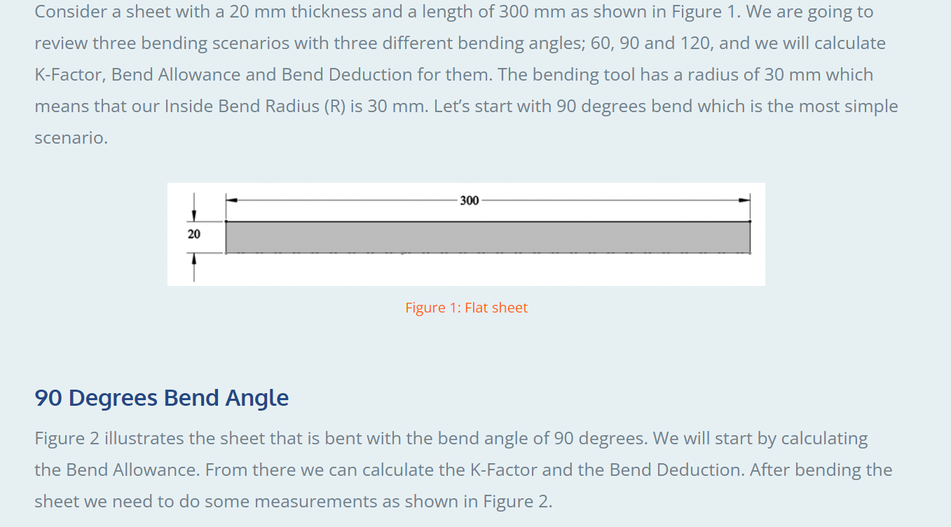 Can you find me a transfer function of sheet metal | Chegg.com
