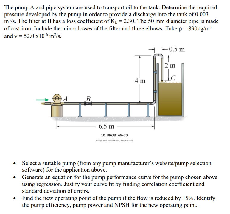 The Pump A And Pipe System Are Used To Transport Oil | Chegg.com