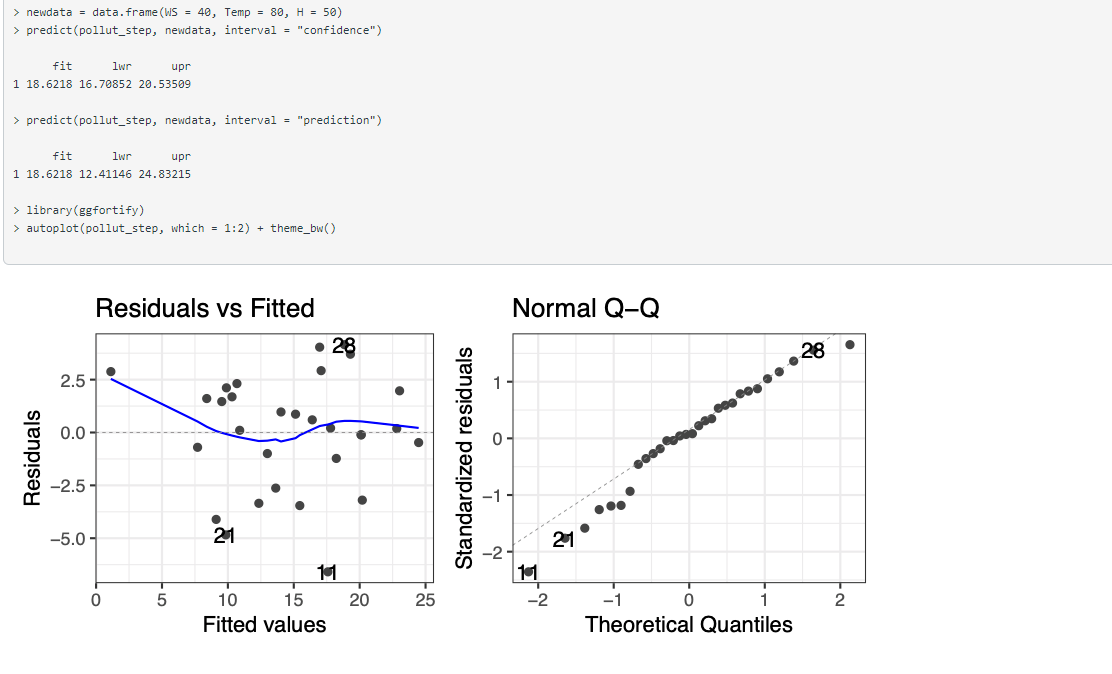 Data was recorded on WS (wind speeds), Temp | Chegg.com