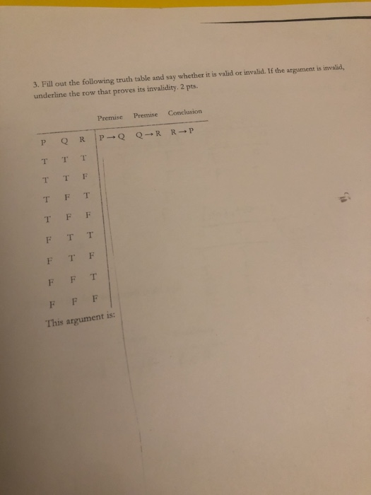 Solved 2. Fill out the following truth table. 1 pt. Premise | Chegg.com