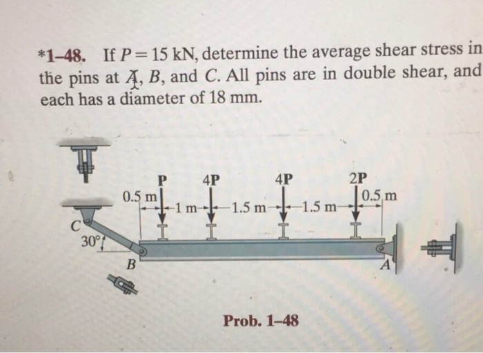 Solved If P 15 Kn Determine The Average Shear Stress In 1396