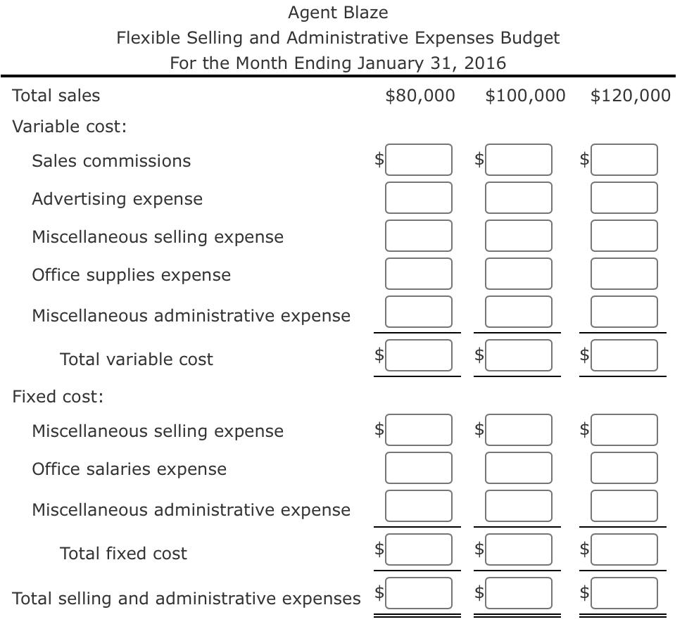 Solved Flexible Budget for Selling and Administrative | Chegg.com