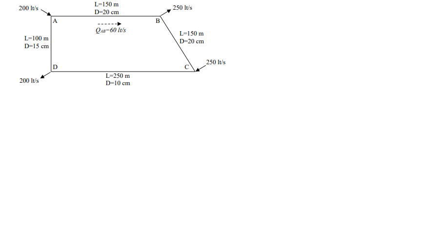 Solved Assuming the friction coefficient (f) of the pipes in | Chegg.com