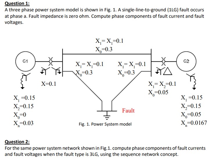Solved Question 1: A three phase power system model is shown | Chegg.com