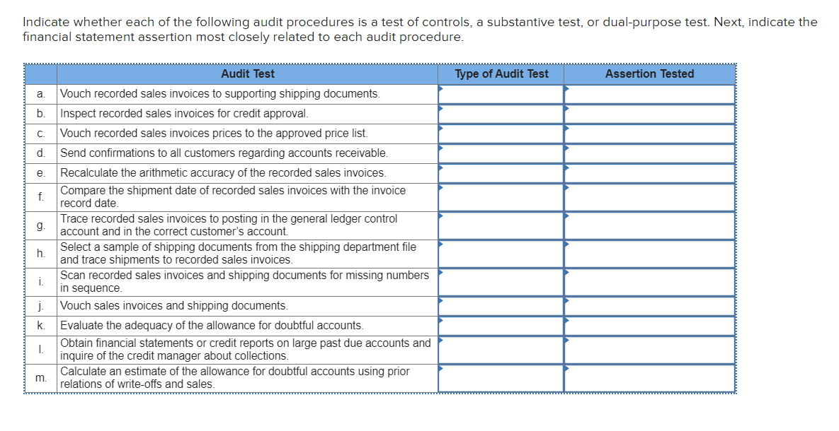 solved-indicate-whether-each-of-the-following-audit-chegg