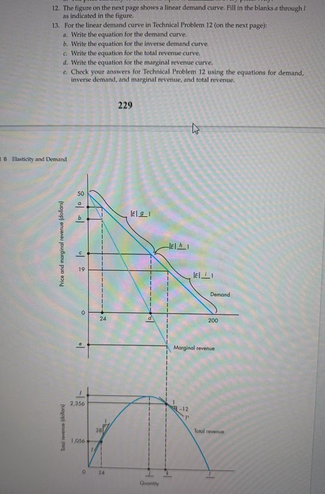 Solved The figure on the next page shows a linear demand | Chegg.com