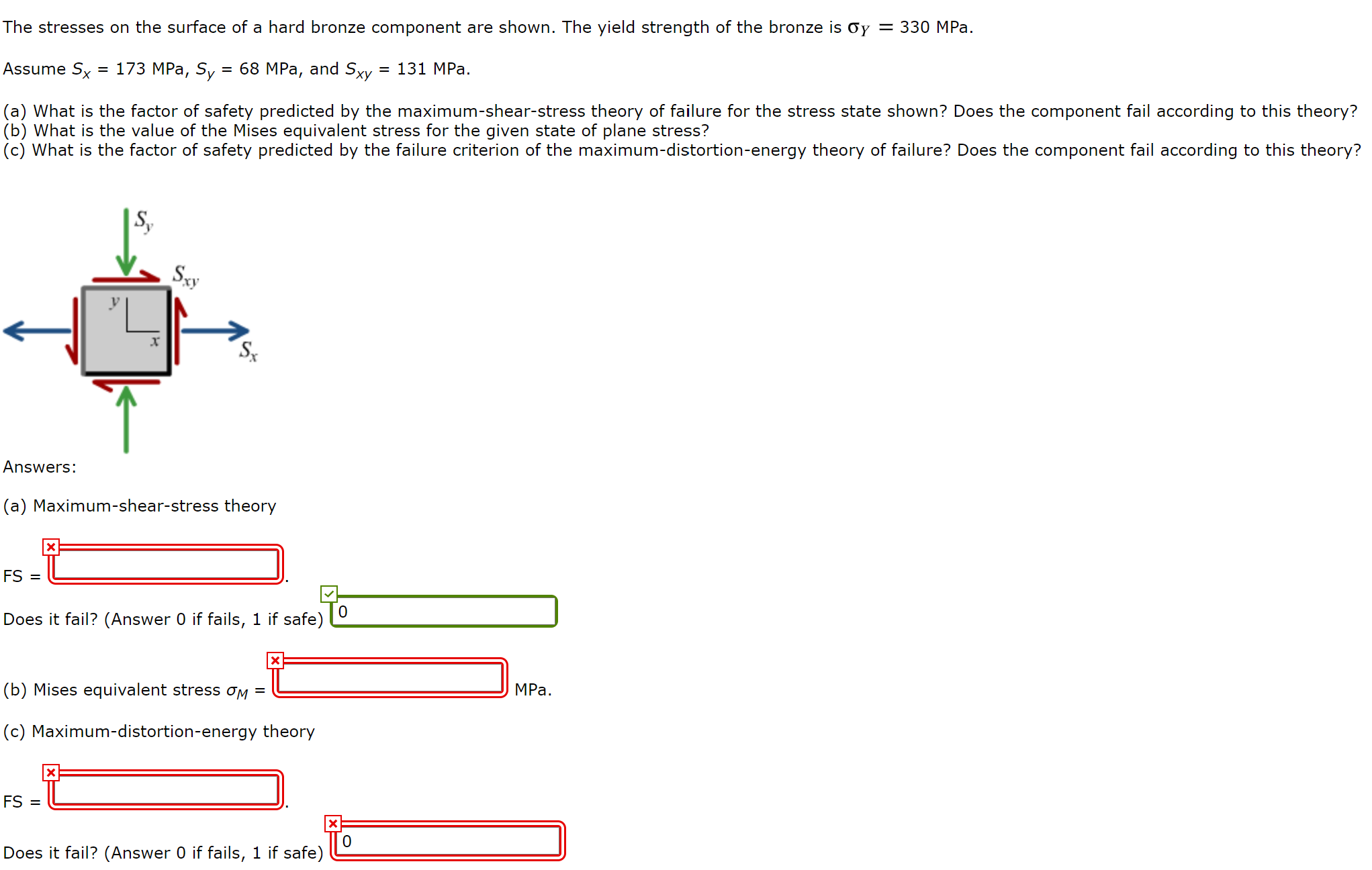 Solved The stresses on the surface of a hard bronze