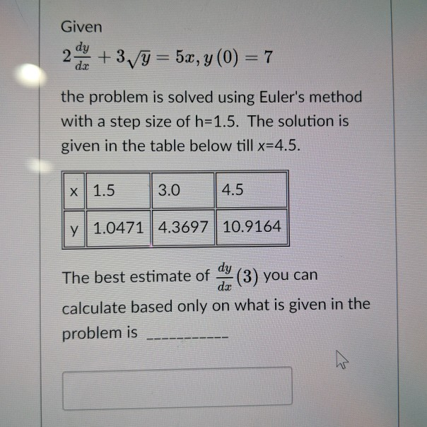 Solved Given Dy The Problem Is Solved Using Euler's Method | Chegg.com