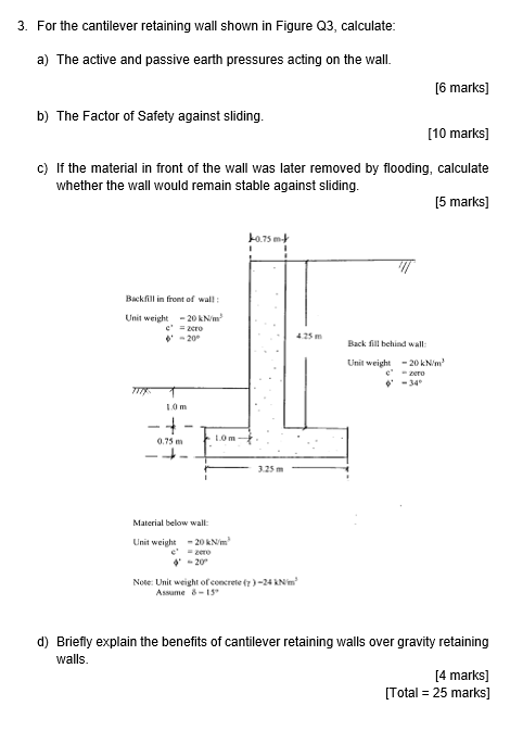 Solved 3. For the cantilever retaining wall shown in Figure | Chegg.com