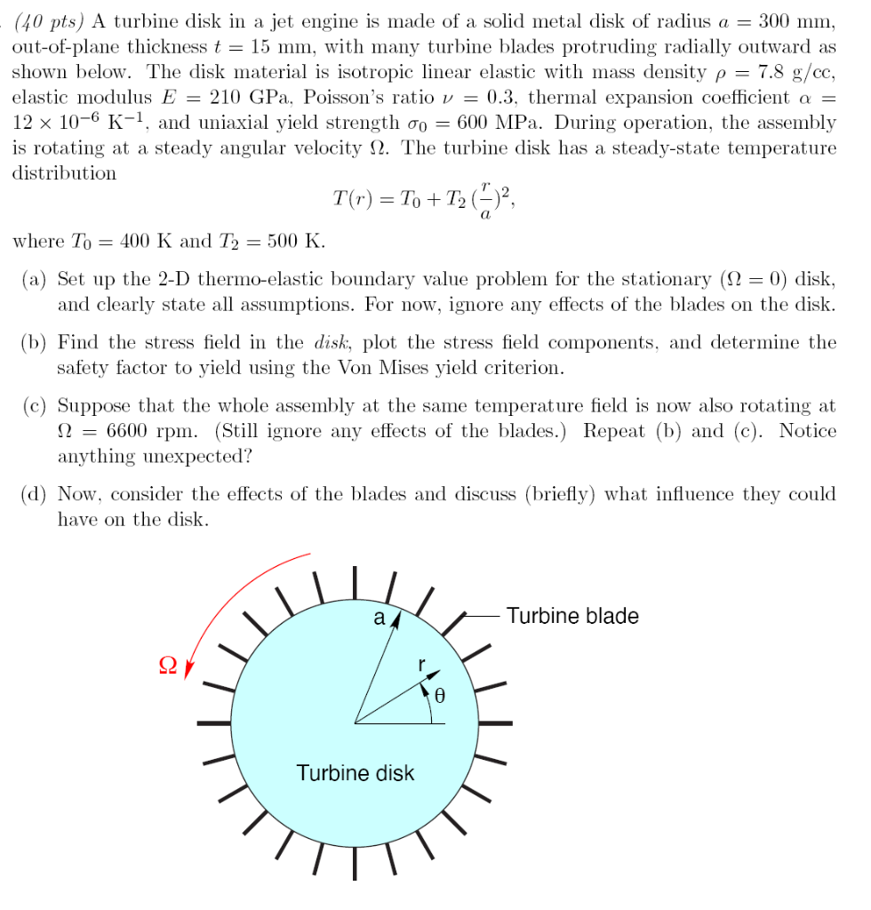 Solved ( 40pts ) A turbine disk in a jet engine is made of a | Chegg.com