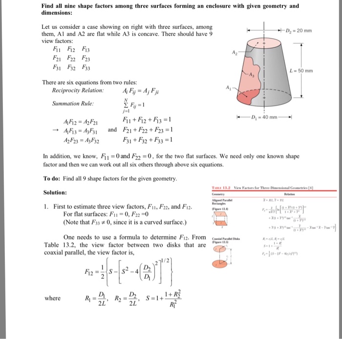 Solved Find all nine shape factors among three surfaces | Chegg.com