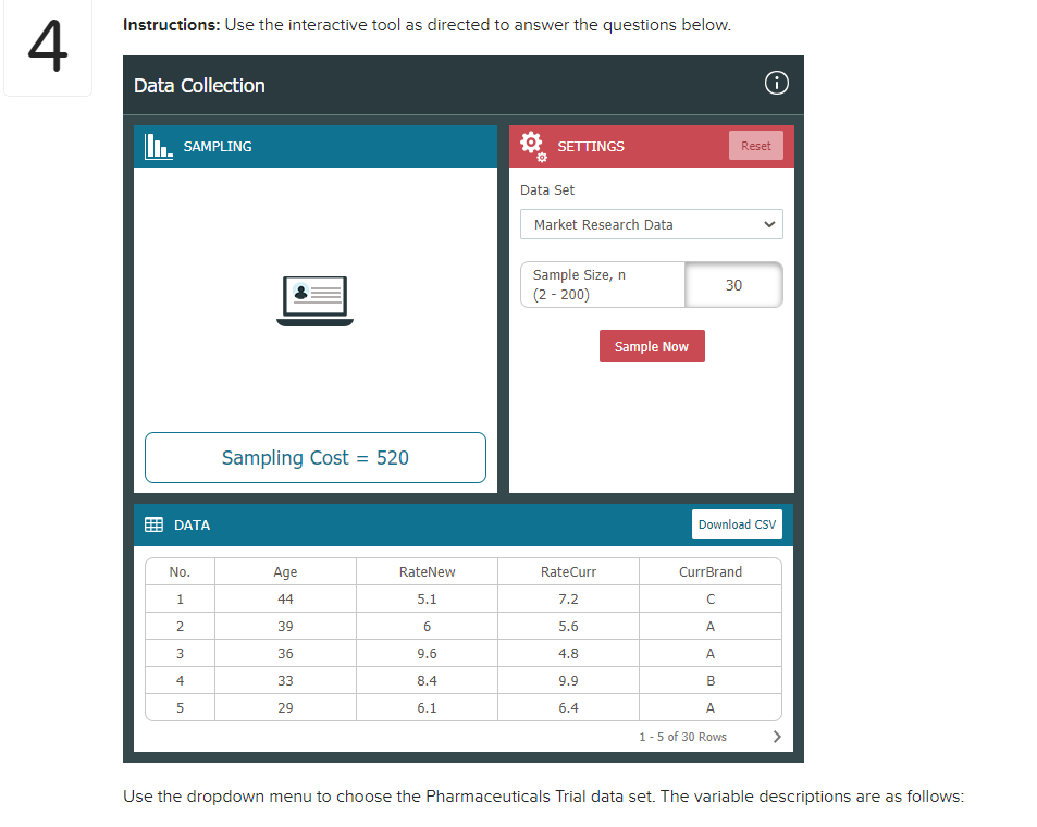 Solved Instructions: Use The Interactive Tool As Directed To | Chegg.com