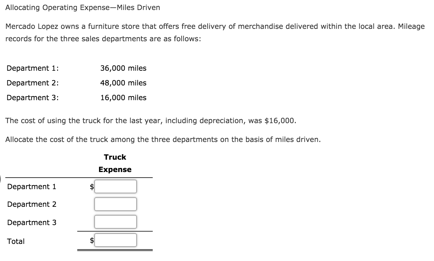 Solved Allocating Operating ExpenseMiles Driven Mercado