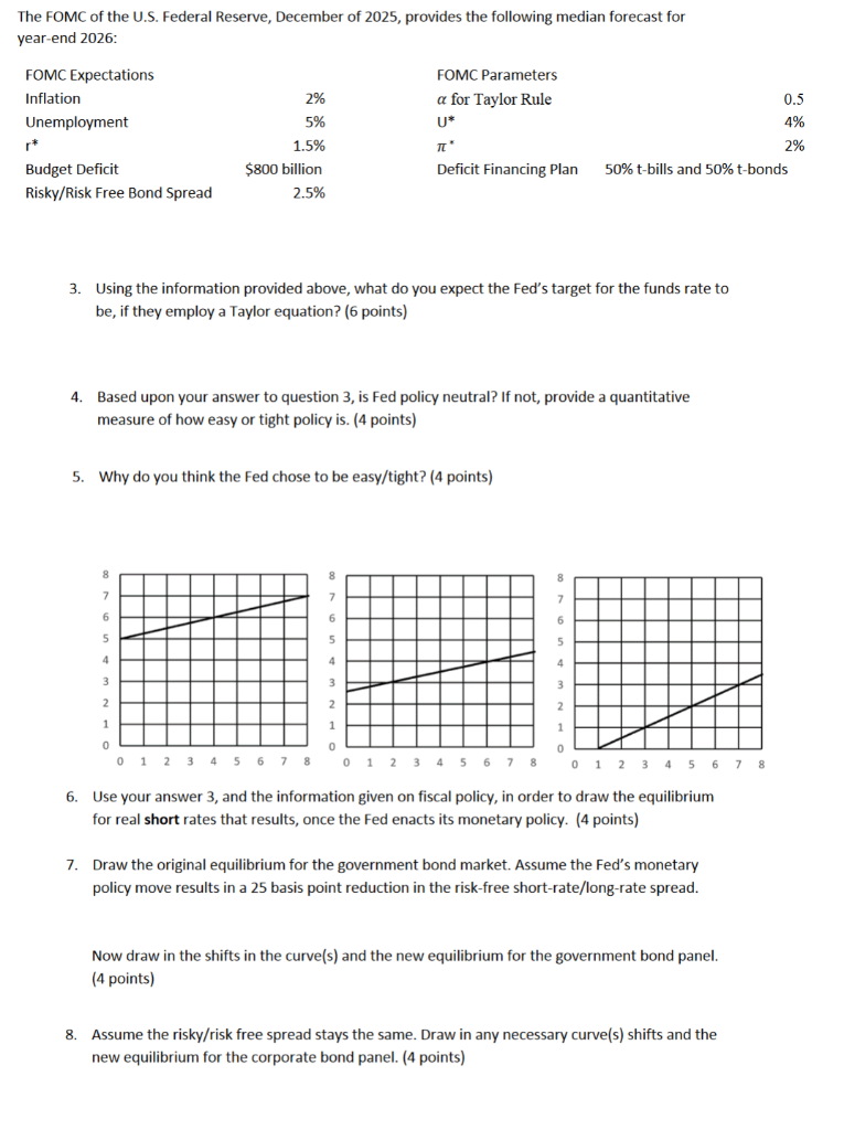 The FOMC of the U.S. Federal Reserve, December of | Chegg.com