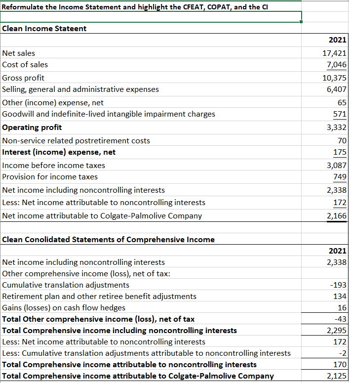 Reformulate Income Statement and calculate | Chegg.com