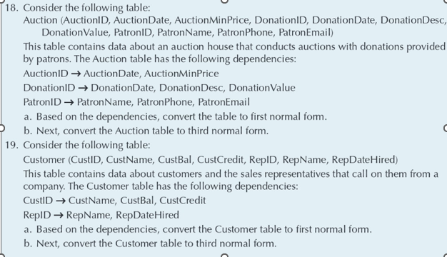 Solved 18. Consider the following table: Auction (AuctionID, | Chegg.com