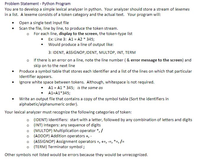 Solved Problem Statement Python Program You are to develop a | Chegg.com