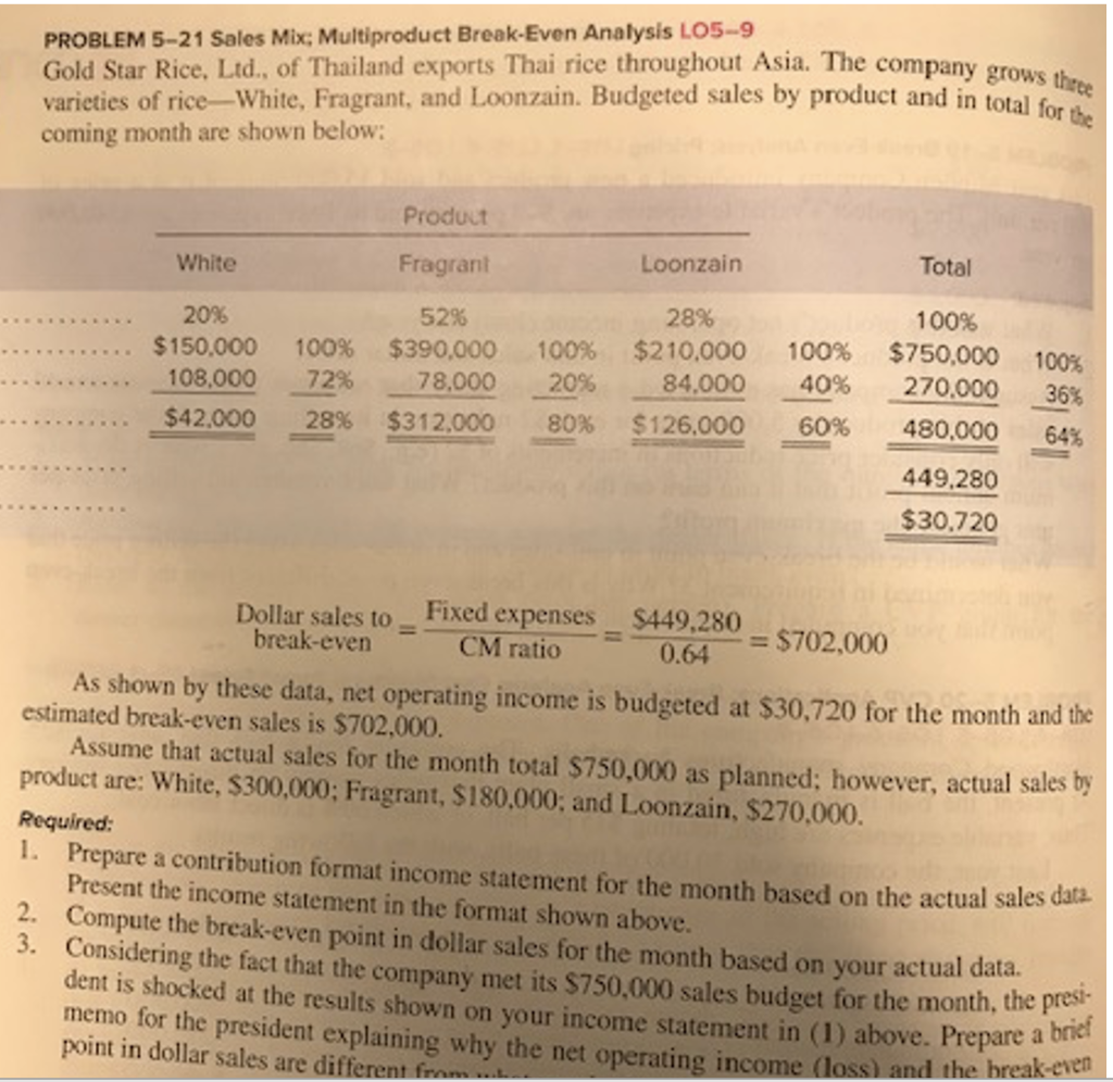 Solved Plaese answer 1,2, & 3 in this question with | Chegg.com