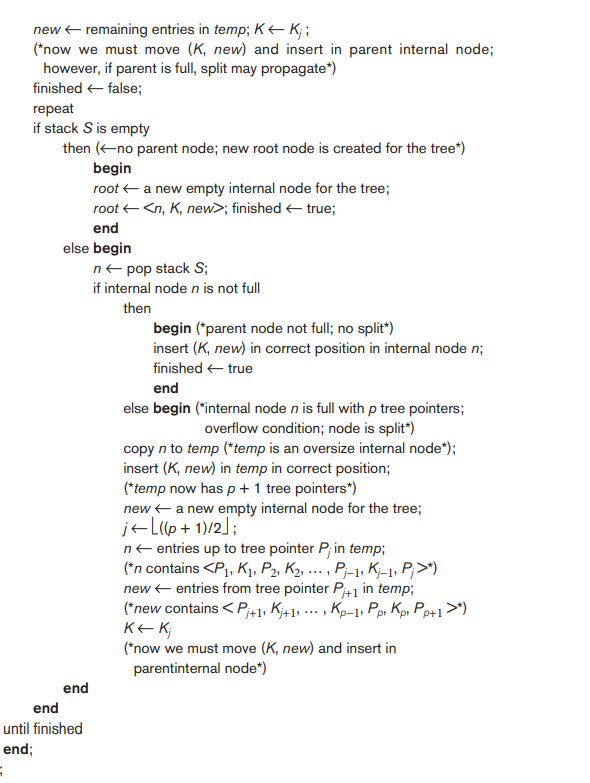 Solved Indexes: Using Algorithm 17.3 on Page 626 , insert | Chegg.com